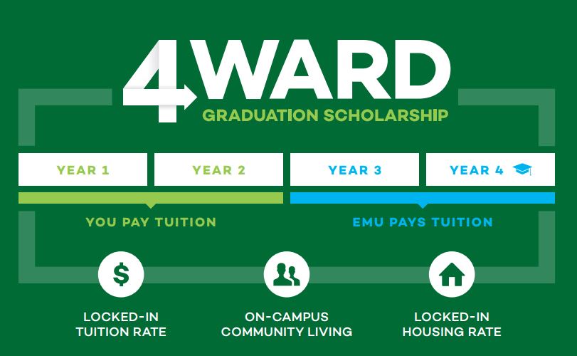 4WARD Scholarship