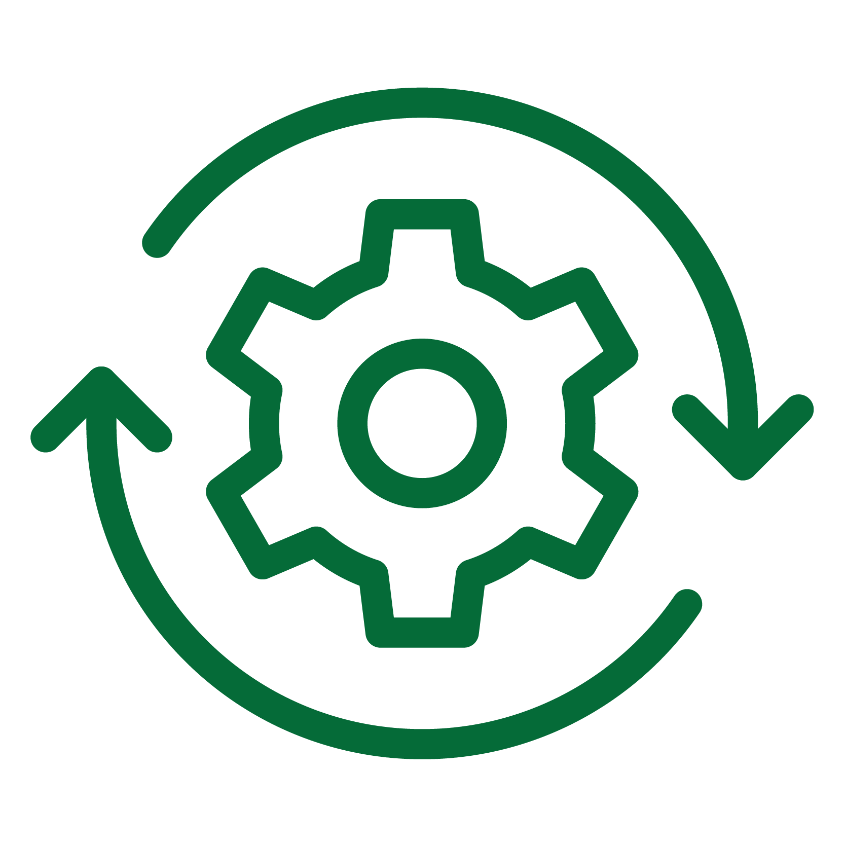A rotating gear icon