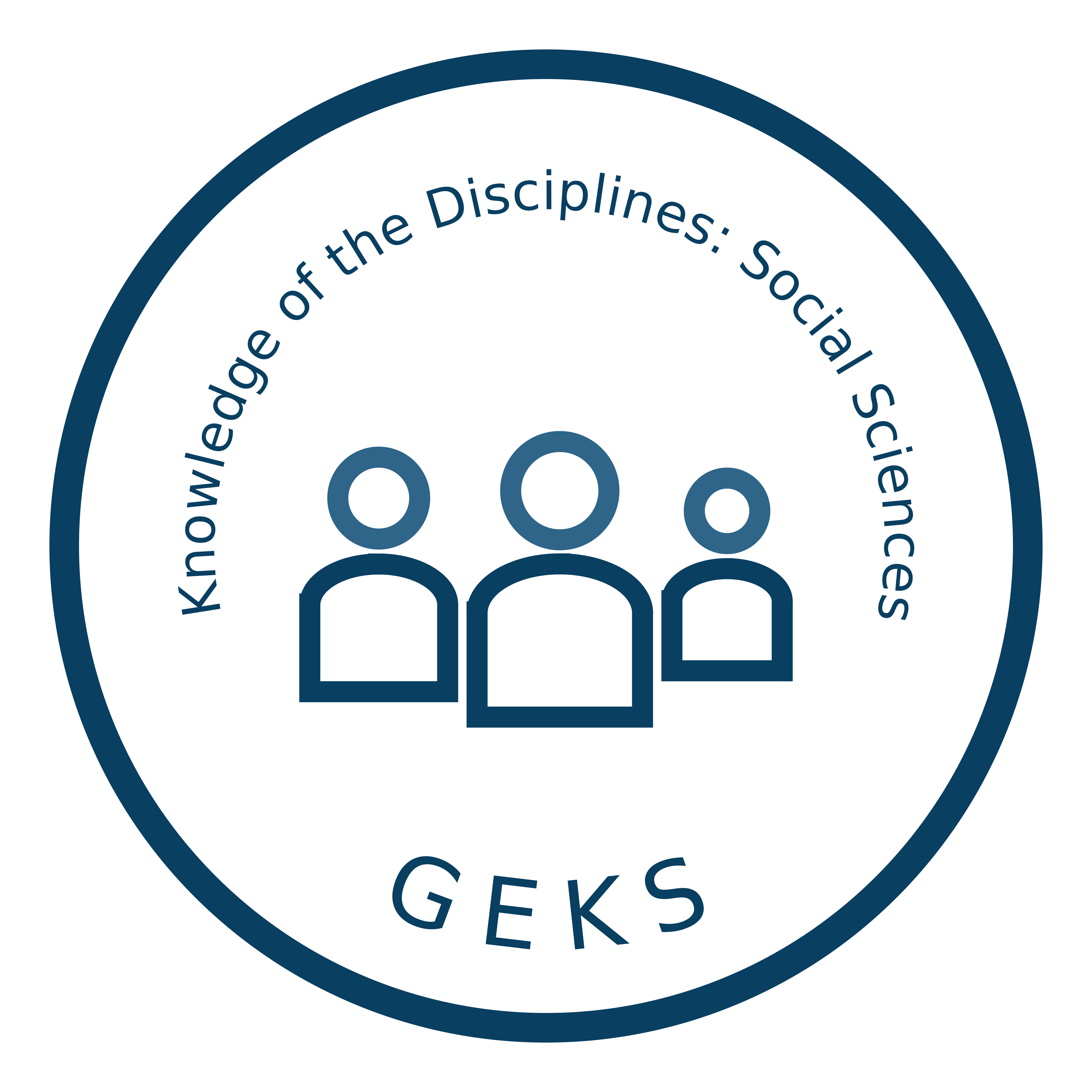 "Knowledge of the Disciplines: Social Sciences" above three human figures with "GEKS" below.