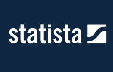 Image result for statista logo