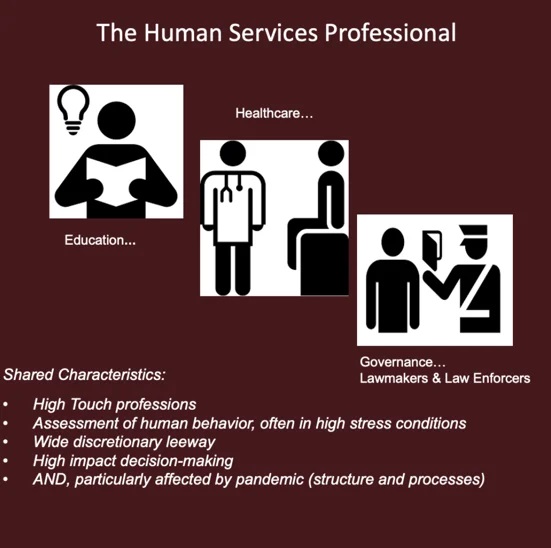 An illustration of The Human Service Professional.